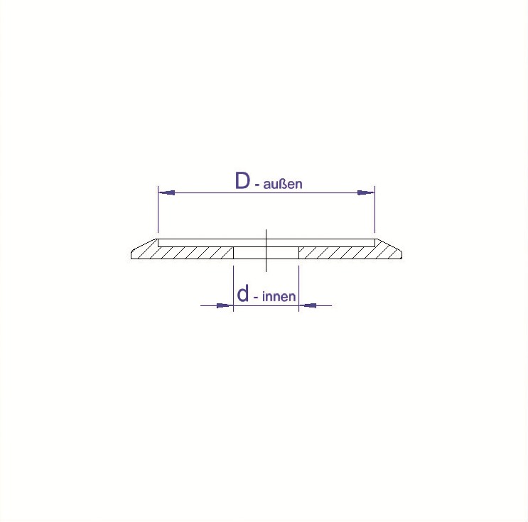 Be In Your Mind 200 Stück Pratzen Unterlegscheiben 30mm 304  Edelstahl-Isolierung Thermoplatte Feste Nageldichtungen für  Gipskartonplatten Verbundplatten : : Baumarkt